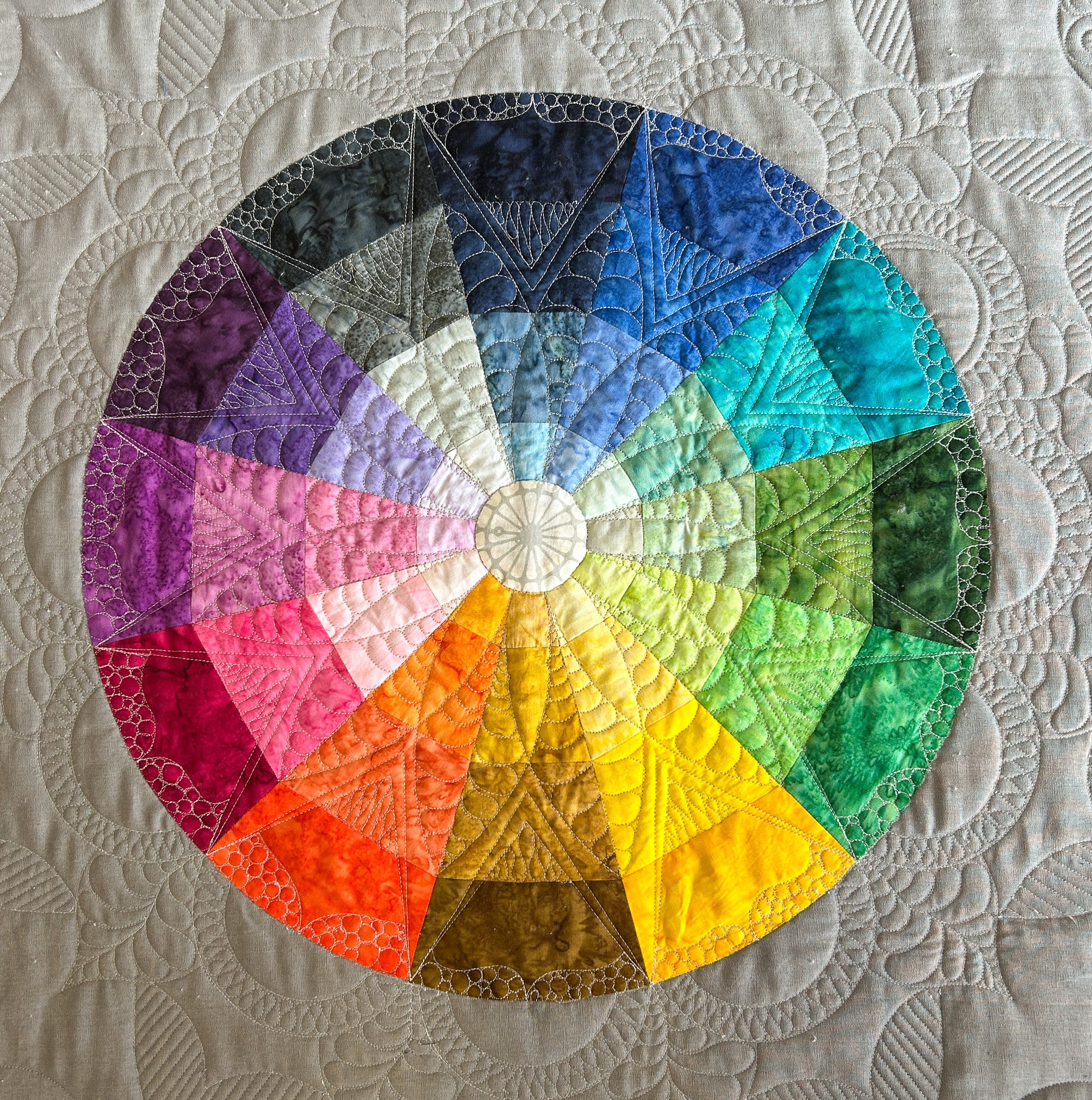 The Colour Wheel
